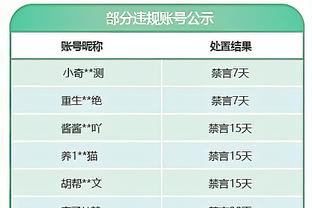 太阳报：曼联有意明夏引进菲利普斯，滕哈赫欣赏他的踢球方式